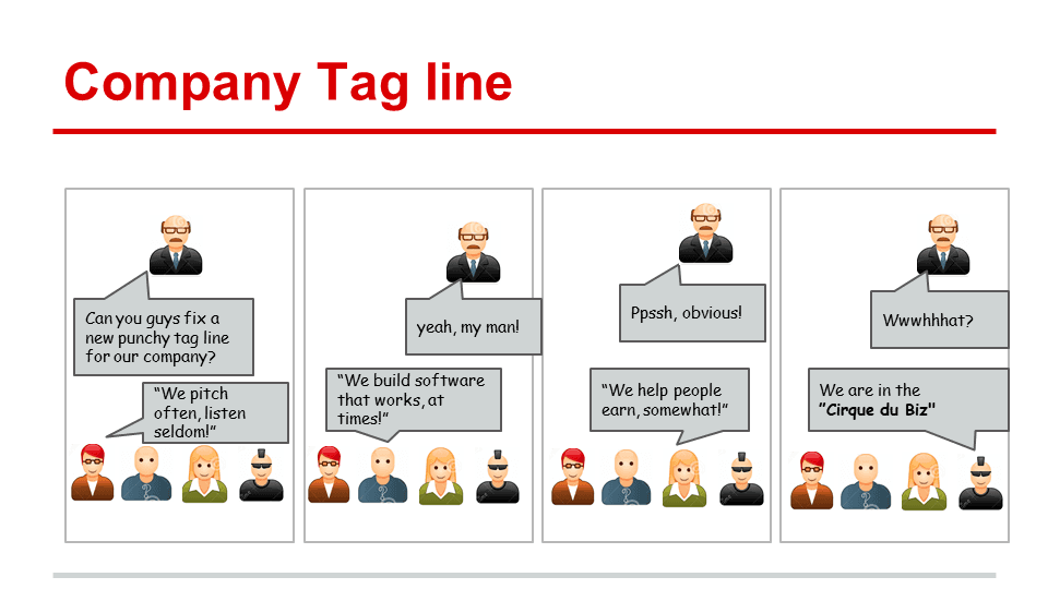 Cover Image for Comics and Corporates: Unveiling the Business Circus! 🤣