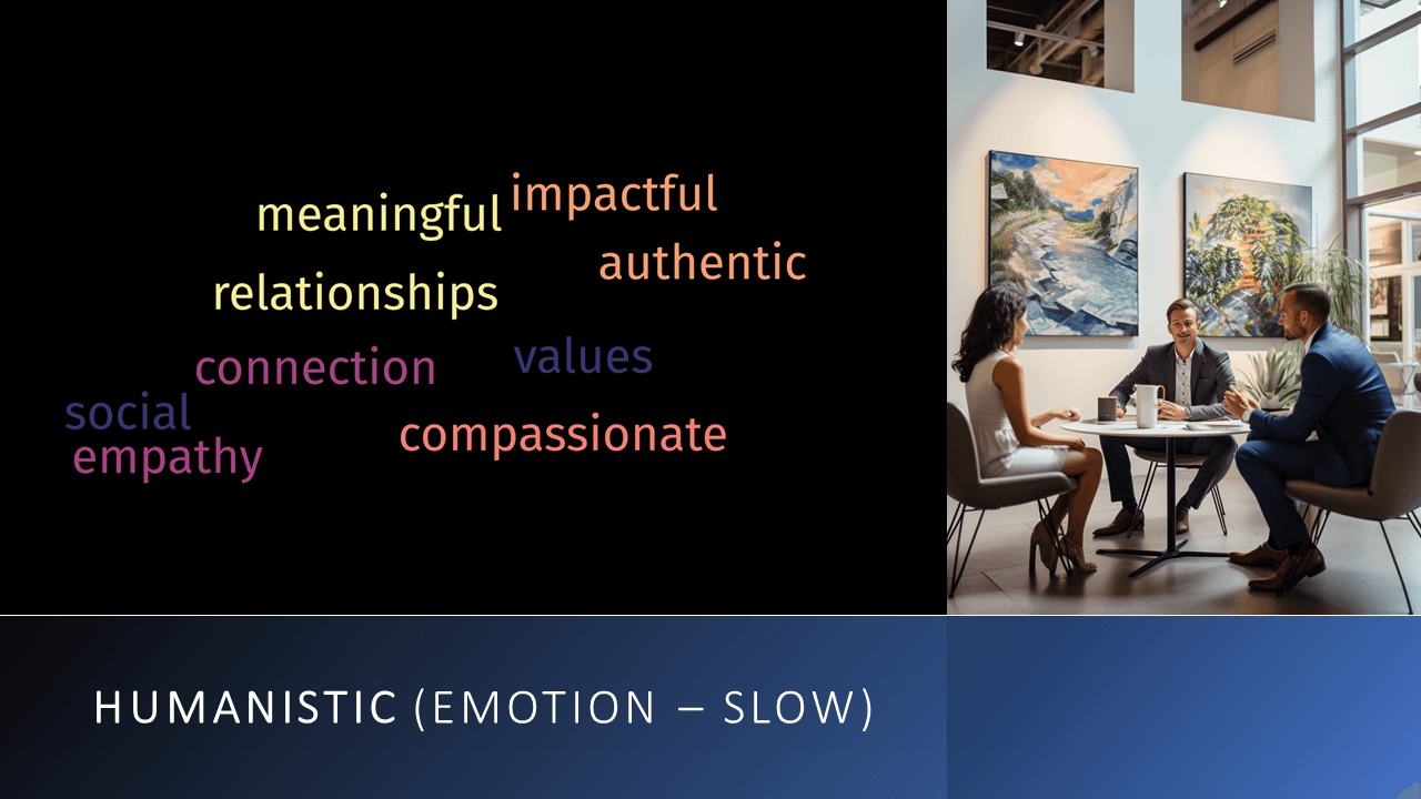 Cover Image for Emotional and Slow Thinking - Humanistic Buyer - Targeted Content - Analysis!🧩